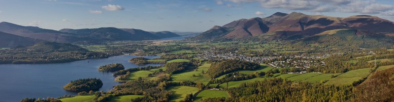 Dog Friendly Holidays Keswick