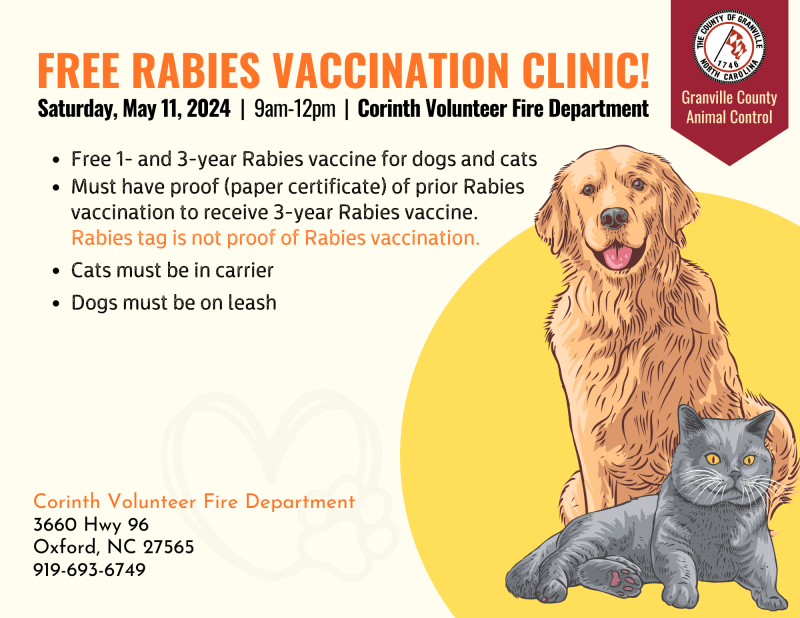 Dog Vaccines Clinic Near Me