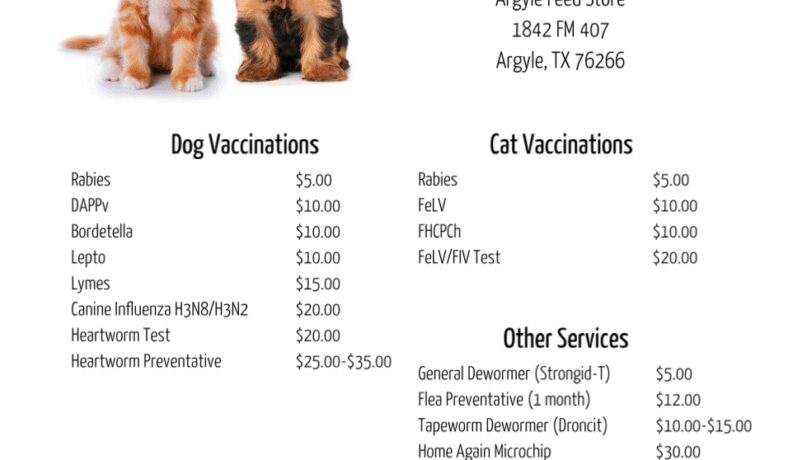 Pet Vaccinations Near Me Low Cost